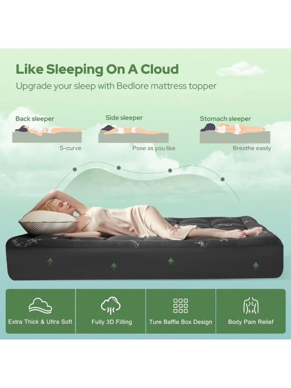 Thick Bamboo Queen Mattress Topper - Soft Pillow Top for Back Pain Relief